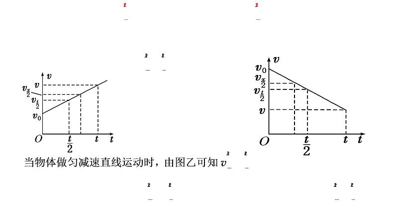 人教版（2019）必修 第一册2.3.2匀变速直线运动重要推论 课件06