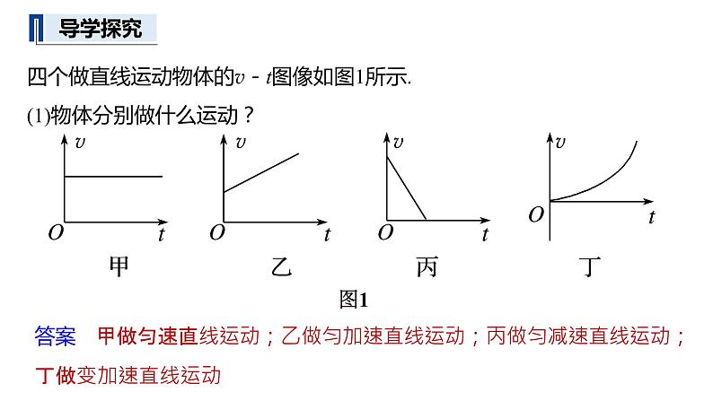 教科版（2019）必修第一册2.2 匀变速直线运动速度与时间的关系 课件07