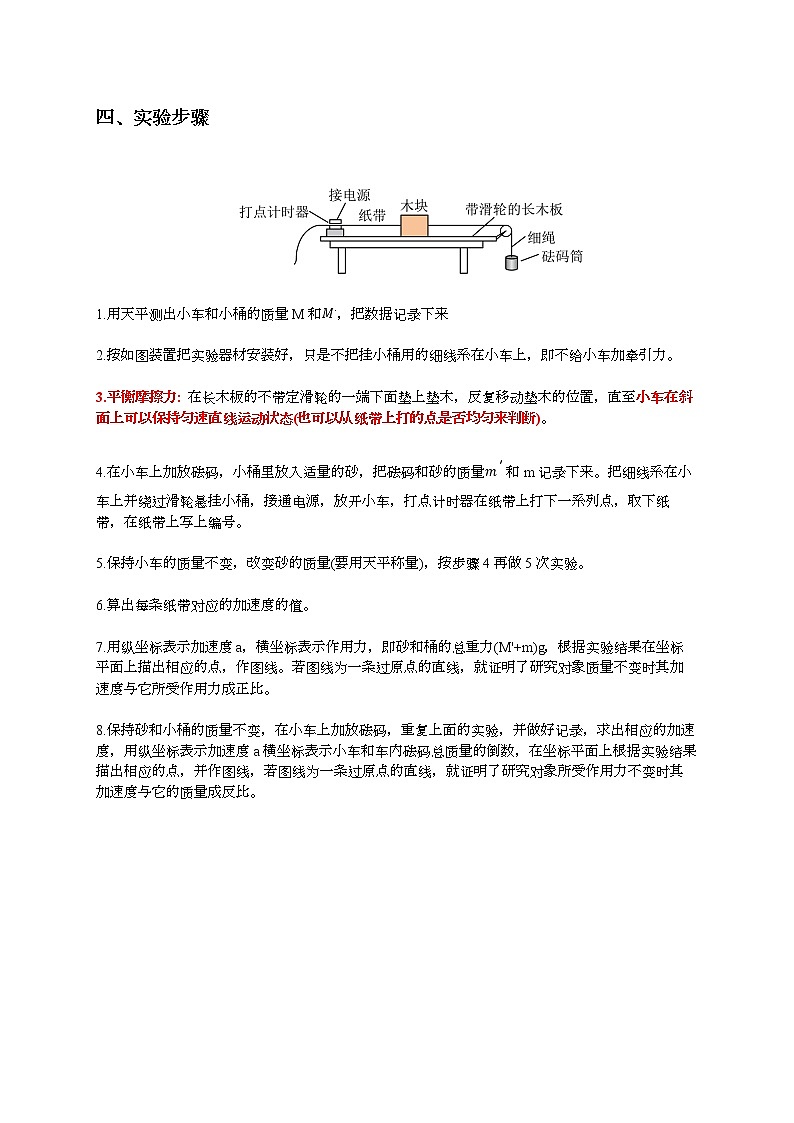 实验二、验证牛顿第二定律(解析版)第2页