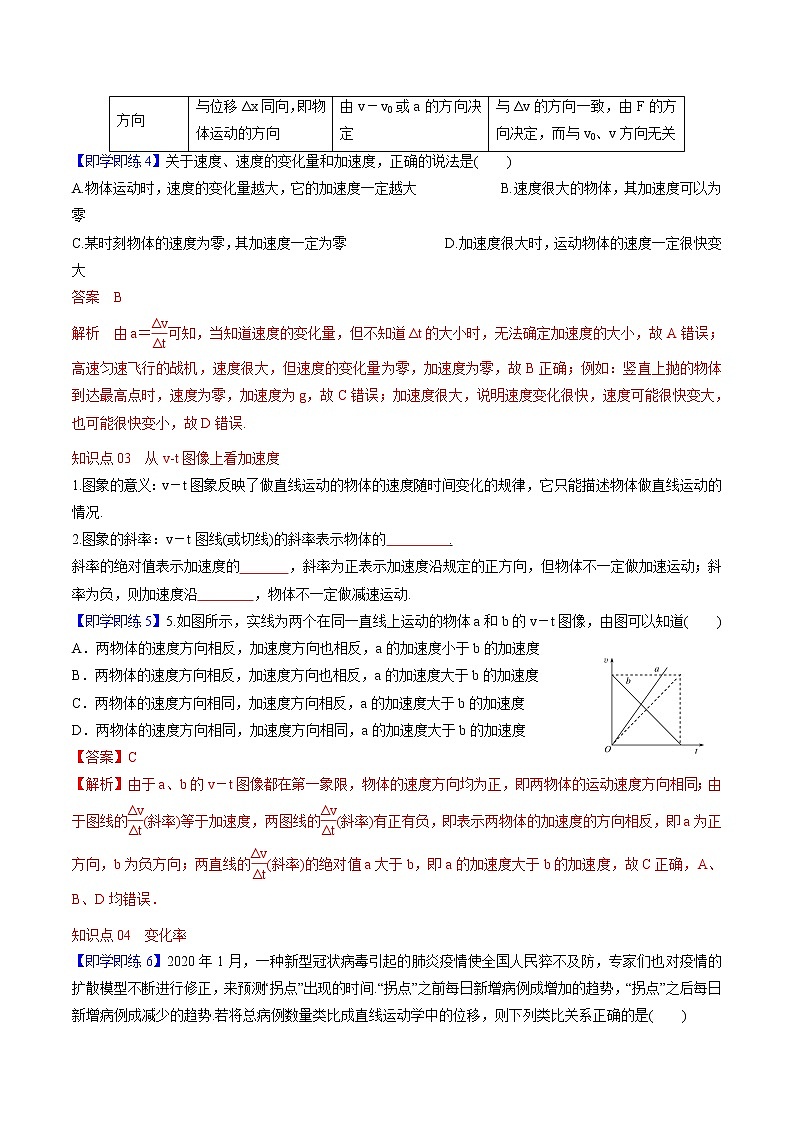 1.4  速度变化快慢的描述——加速度 教案 高中物理新人教版必修第一册03