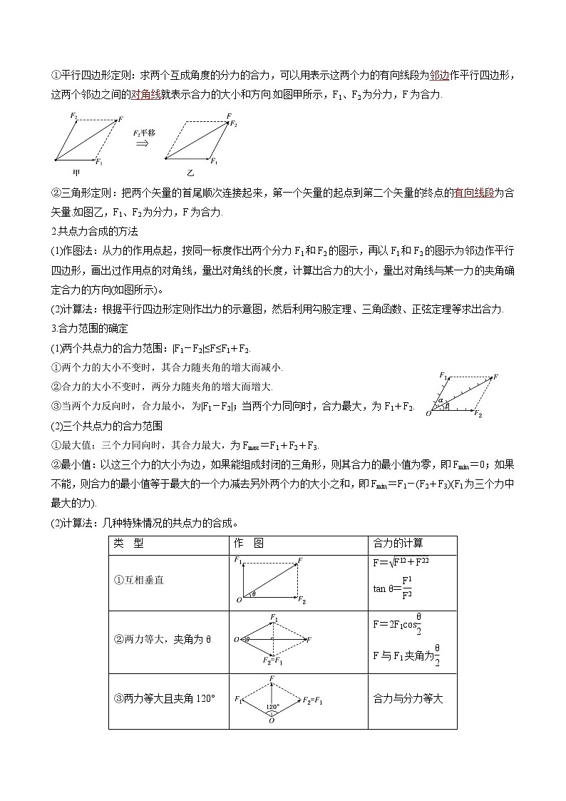 3.4 力的合成和分解 教案 高中物理新人教版必修第一册02