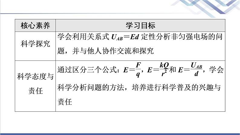 粤教版高中物理必修第三册第1章第5节电势差及其与电场强度的关系课件第3页