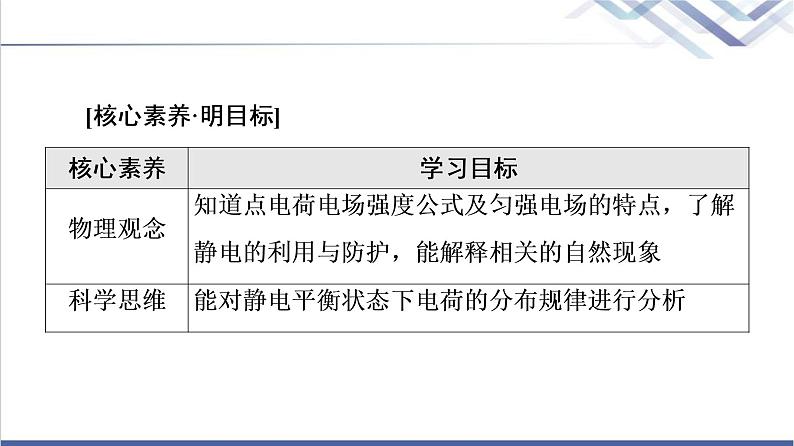 粤教版高中物理必修第三册第2章第3节静电的利用与防护课件第2页