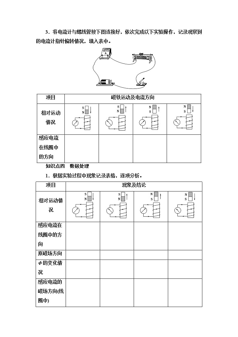 粤教版高中物理选择性必修第二册第2章第1节感应电流的方向(第1课时)学案第2页