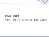 粤教版高中物理选择性必修第二册第2章第1节感应电流的方向(第1课时)课件+学案+素养落实含答案
