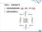 粵教版高中物理選擇性必修第二冊第3章第1節(jié)認(rèn)識交變電流課件+學(xué)案+素養(yǎng)落實(shí)含答案