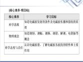 粤教版高中物理选择性必修第二册第4章第3节电磁波的发射、传播和接收第4节电磁波谱课件+学案+素养落实含答案