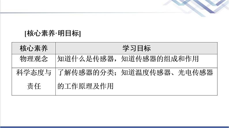 粤教版高中物理选择性必修第二册第5章第1节传感器及其工作原理课件+学案+素养落实含答案02