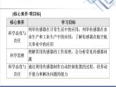 粤教版高中物理选择性必修第二册第5章第2节传感器的应用第3节用传感器制作自动控制装置课件+学案+素养落实含答案