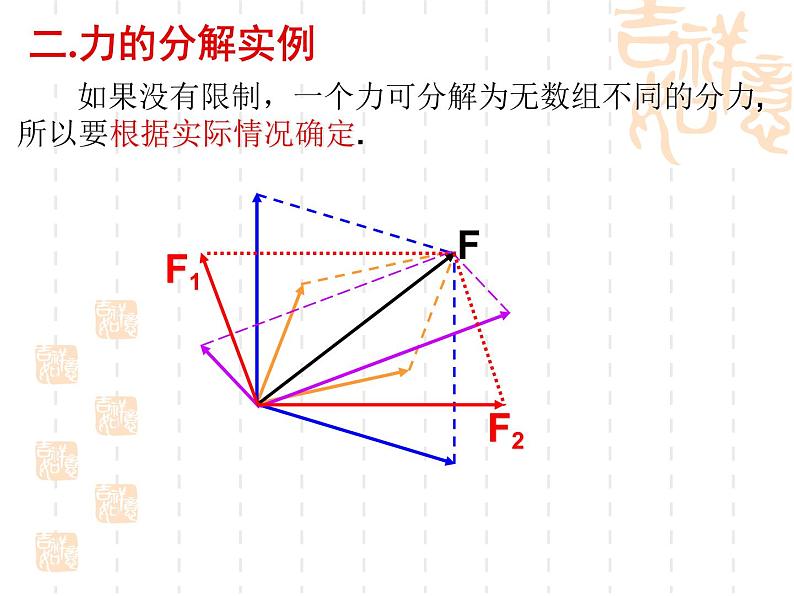 鲁科版必修一4.2 力的分解 课件03