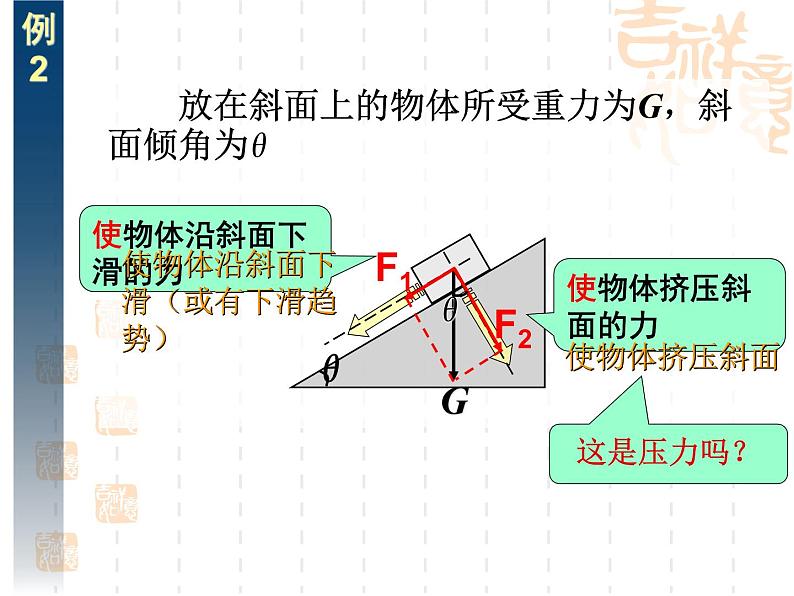 鲁科版必修一4.2 力的分解 课件05