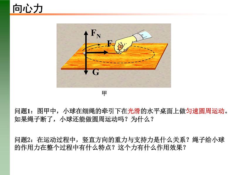 人教版必修二 6.2 向心力 课件第2页