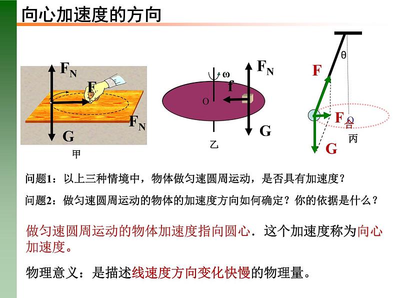 人教版必修二 6.3 向心加速度 课件第2页