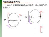 人教版必修二 6.3 向心加速度 课件