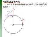 人教版必修二 6.3 向心加速度 课件