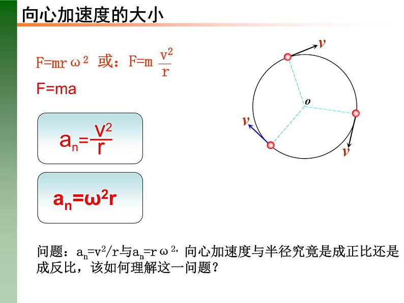 人教版必修二 6.3 向心加速度 课件第6页