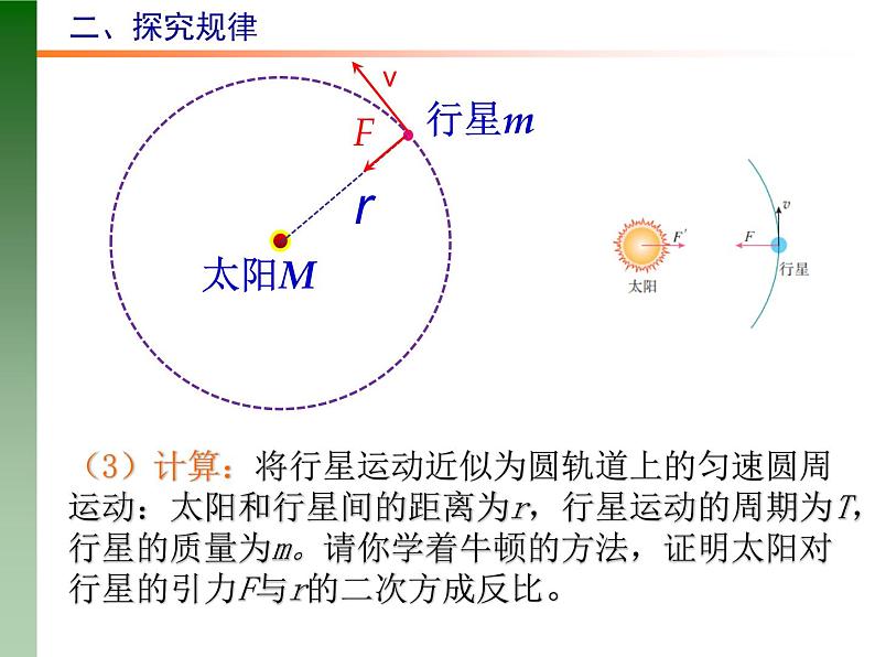 人教版必修二 7.2 万有引力定律 课件05