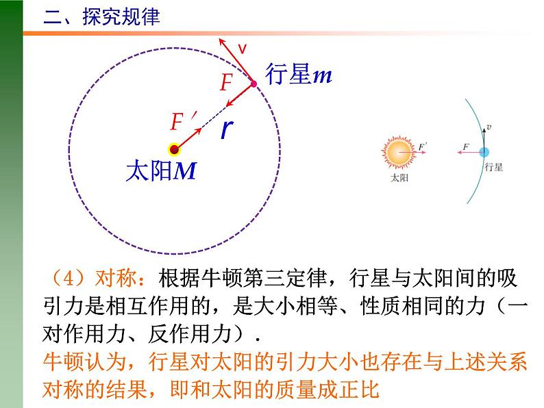 人教版必修二 7.2 万有引力定律 课件07