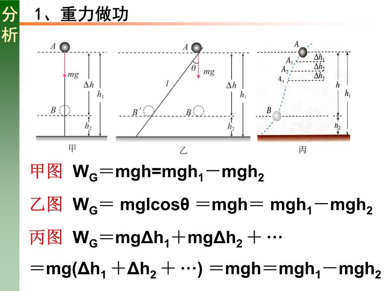 人教版必修二 8.2 重力势能 课件第5页