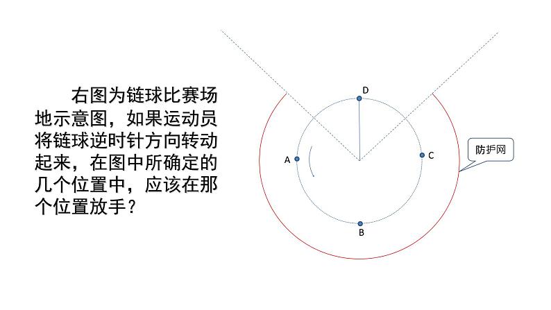 人教版必修二5.1 曲线运动 课件第7页