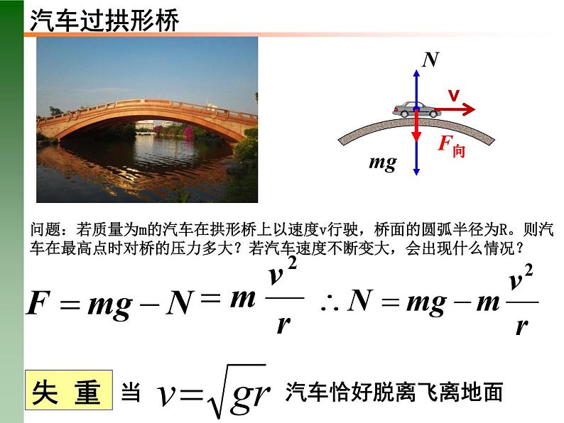 人教版必修二6.4 生活中的圆周运动 课件08