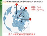 人教版必修二7.3 万有引力理论的成就 课件