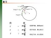 人教版必修二7.4 宇宙航行 课件