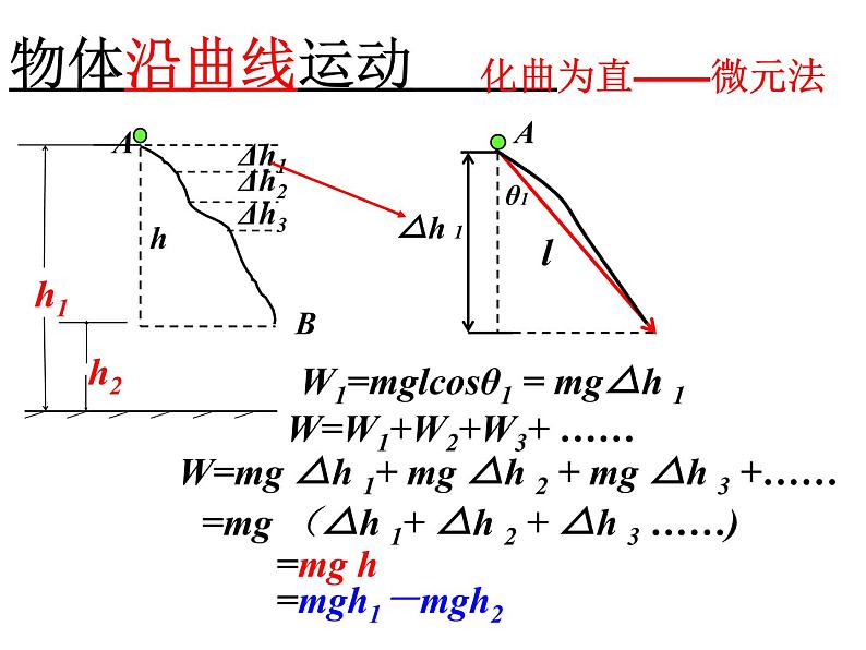 人教版必修二8.2 重力势能 课件05