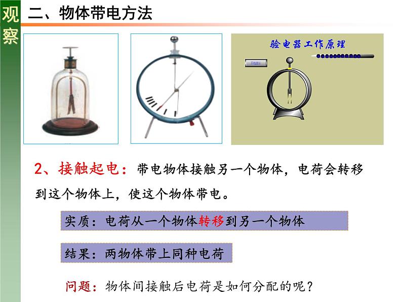 人教版必修三9.1 电荷 课件第8页