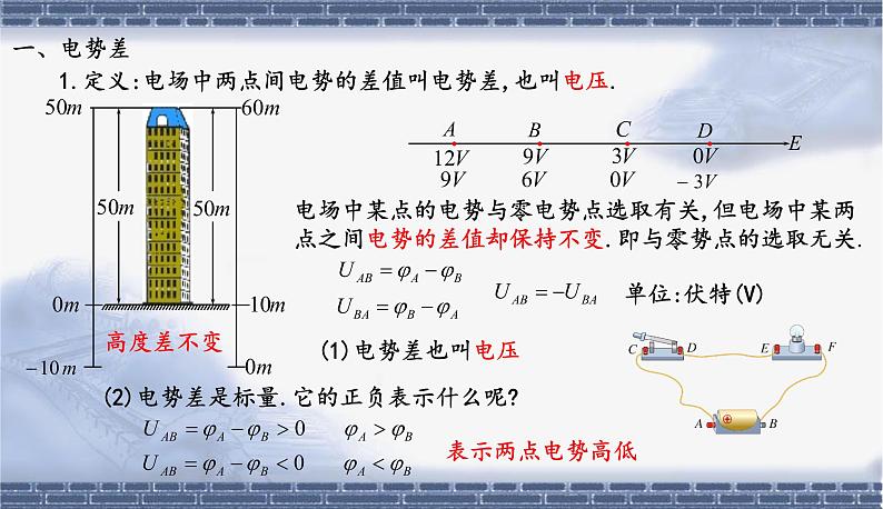 人教版必修三10.2 电势差 课件第3页