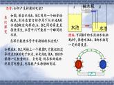 人教版必修三11.1 电源和电流 课件