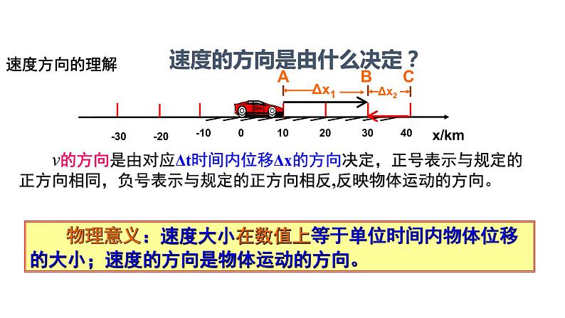 人教版必修一 1.3 位置变化快慢的描述——速度 课件07