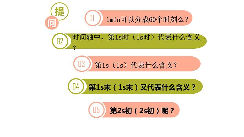 人教版必修一1.2 时间 位移 课件第6页