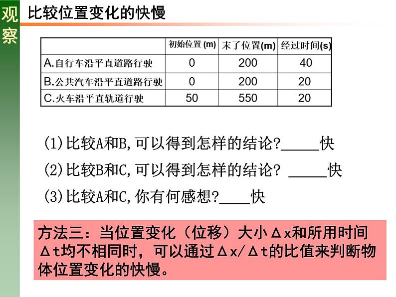 人教版必修一1.3 位置变化快慢的描述——速度 课件03