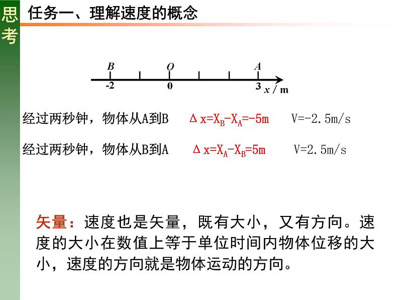 人教版必修一1.3 位置变化快慢的描述——速度 课件05