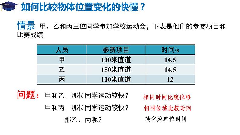 人教版必修一1.3 位置变化快慢的描述——速度 课件02