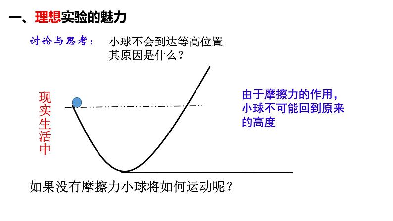 人教版必修一4.1 牛顿第一定律 课件05