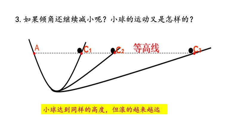 人教版必修一4.1 牛顿第一定律 课件06