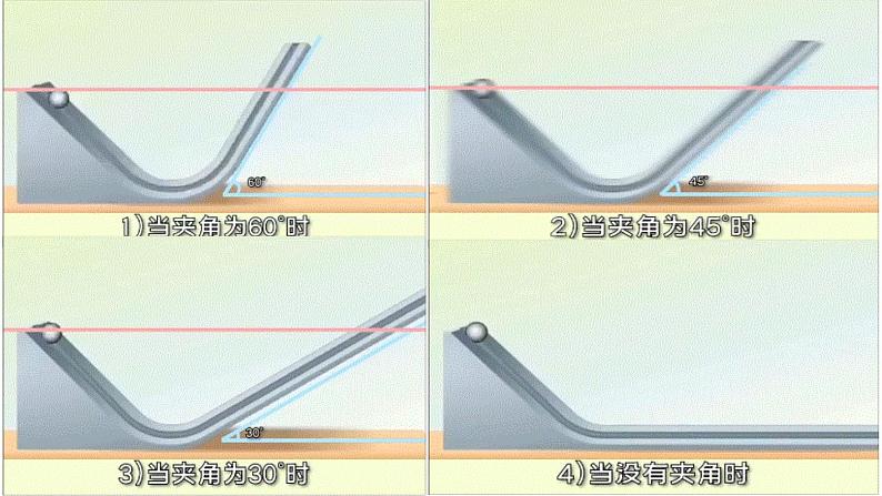 人教版必修一4.1 牛顿第一定律 课件07