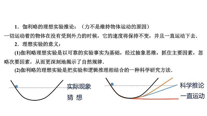 人教版必修一4.1 牛顿第一定律 课件08