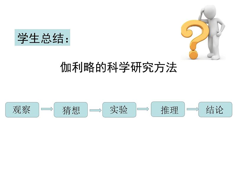 人教版必修一4.1 牛顿第一定律 课件第8页