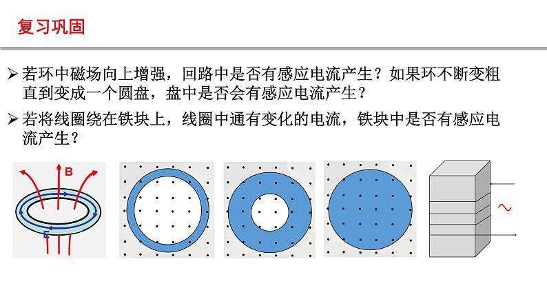 人教版选修二 2.3 涡流、电磁阻尼和电磁驱动 课件03