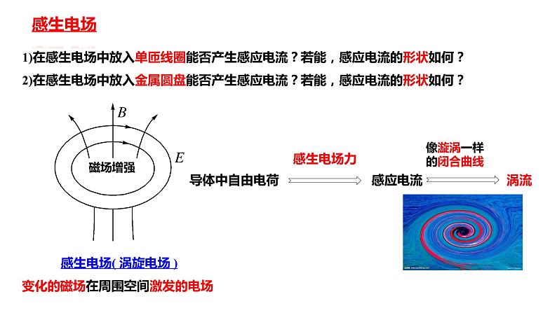 人教版选修二 2.3 涡流、电磁阻尼和电磁驱动 课件04