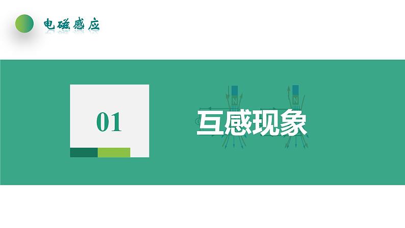 人教版选修二 2.4 互感和自感 课件05