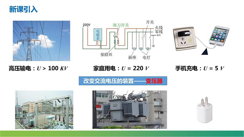 人教版选修二 3.3 变压器 课件02