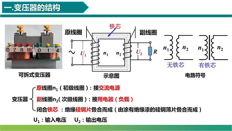 人教版选修二 3.3 变压器 课件04