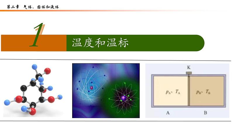 人教版选修三 2.1 温度和温标 课件第1页