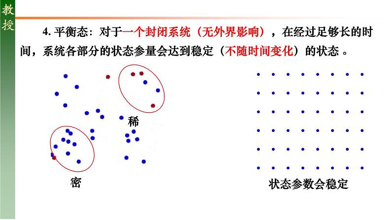 人教版选修三 2.1 温度和温标 课件第6页