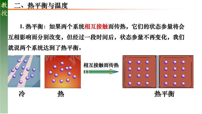 人教版选修三 2.1 温度和温标 课件第7页