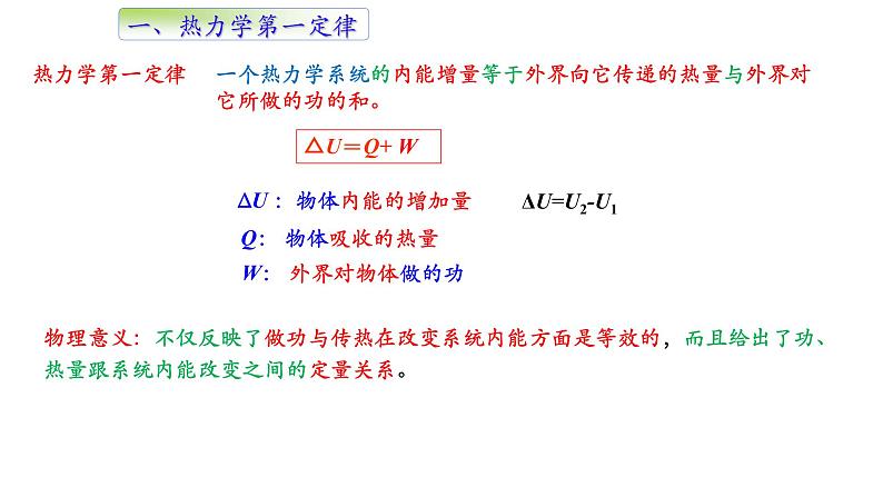 人教版选修三3.2 热力学第一定律 课件第4页